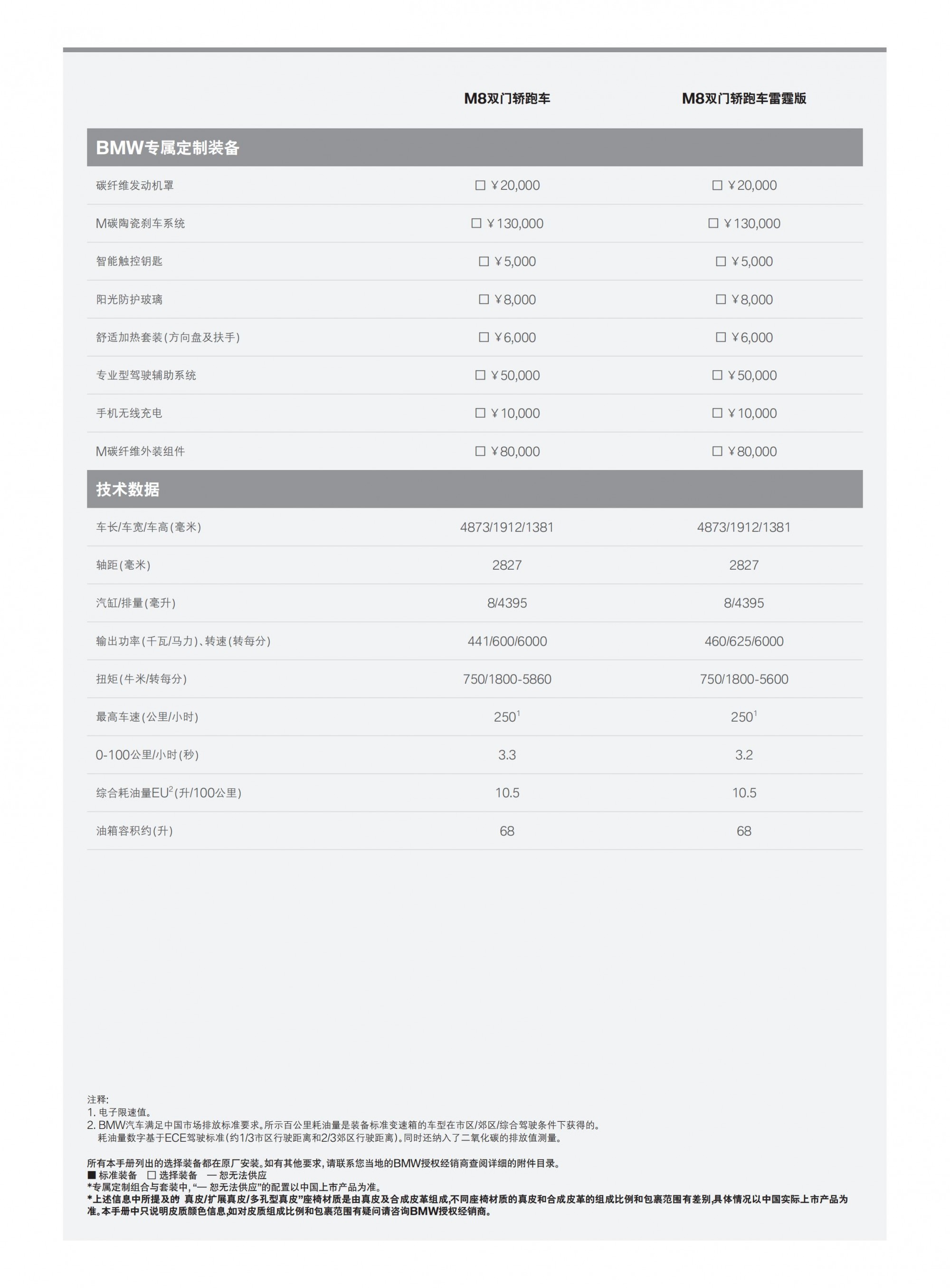 正版蓝月亮免费资料大全