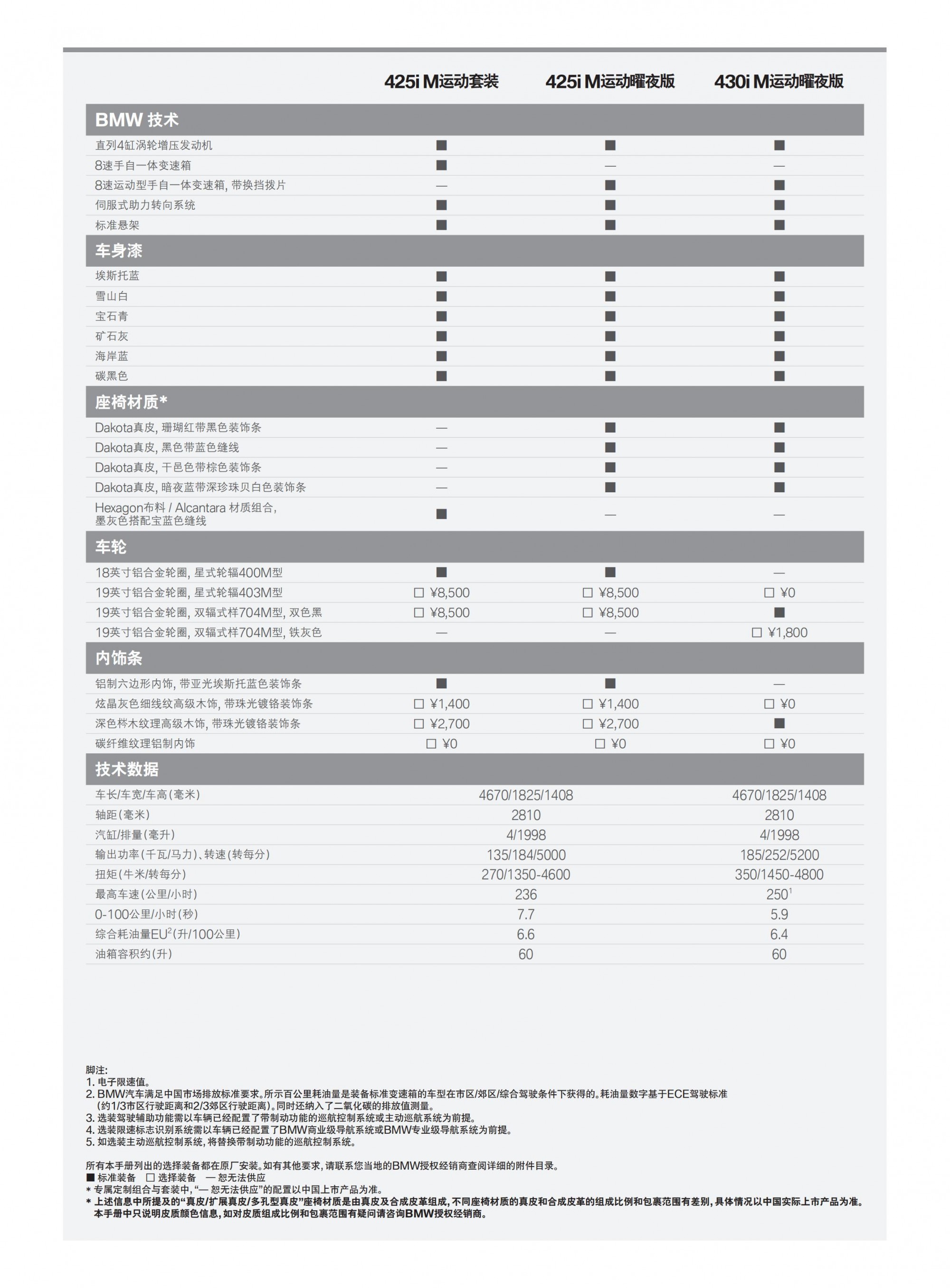 正版蓝月亮免费资料大全